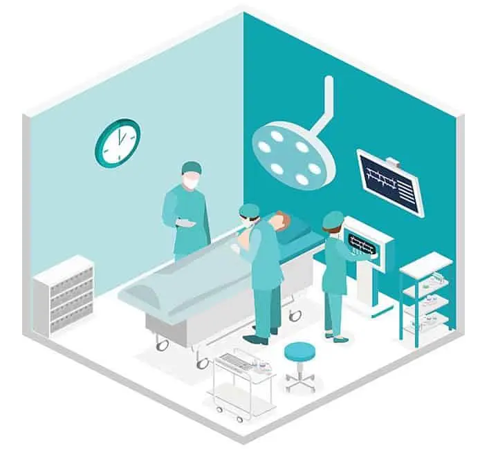 Comprehensive Operation Theatre Training