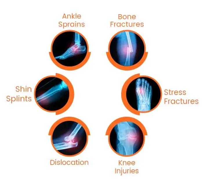 Common Sports Injuries We Treat at Hunjan Hospital Ludhiana