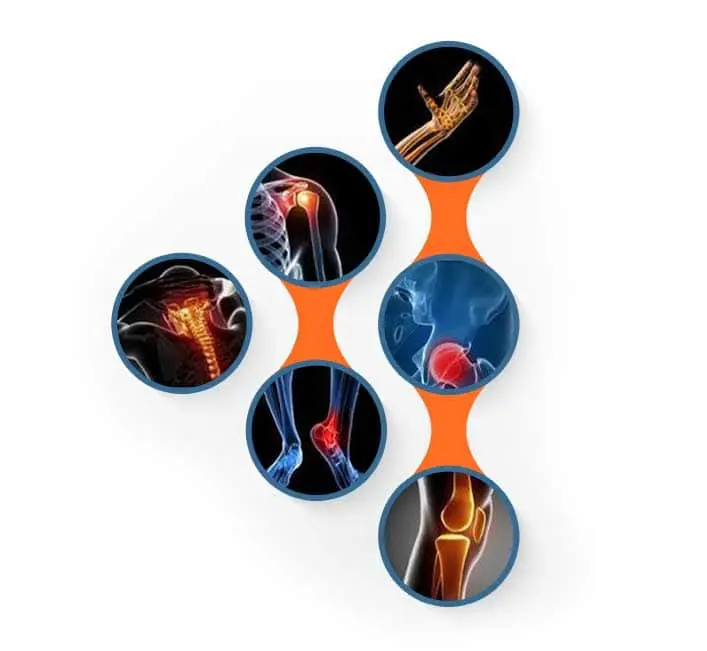 Nature of Treatment for Orthopedic Trauma & Accidental Surgery at Hunjan Hospital